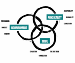 edu-support-modelv2-1